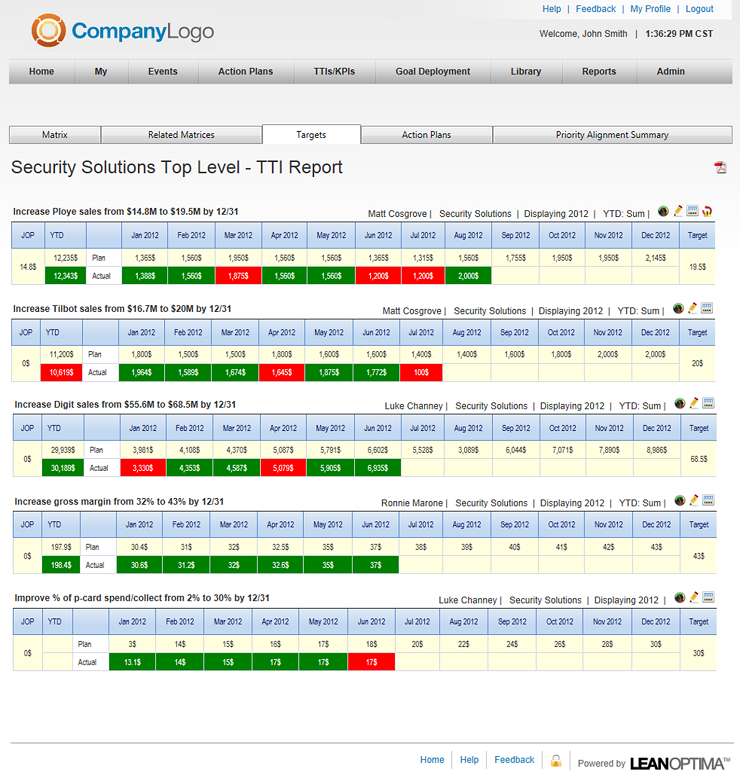 X-Matrix Policy Deployment Software<